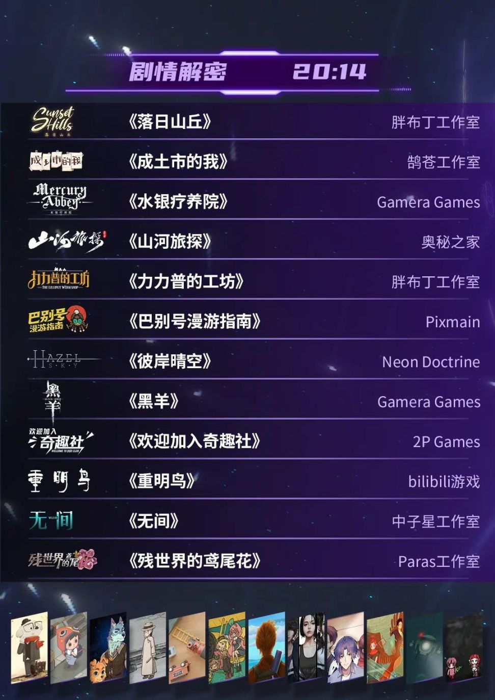 【PC遊戲】蒸汽平臺鑑常家大會今晚七點開啟！邀各位遊戲鑑賞家一鍵登錄，同樂無間！-第8張