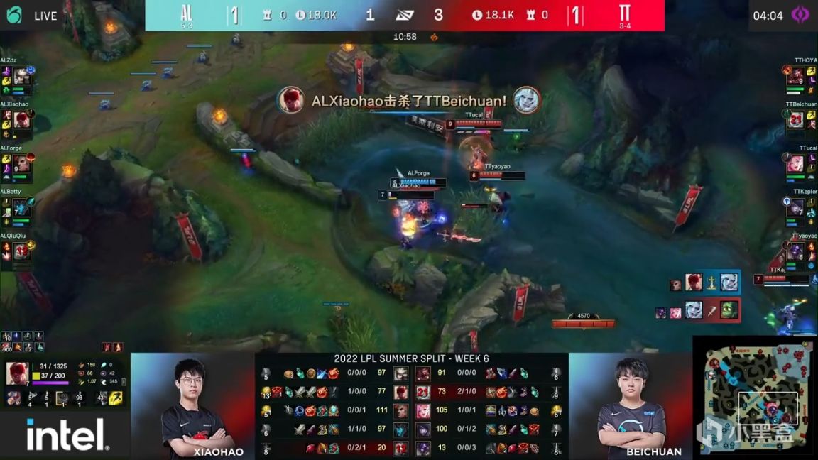 【英雄聯盟】LPL夏季賽：Zdz青鋼影支援贏下團戰！AL 2-1 TT！-第4張