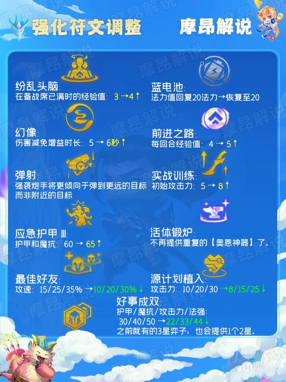 【雲頂之弈】雲頂：12.13更新詳細解讀，新增7冒險，星界龍紋章移除-第4張