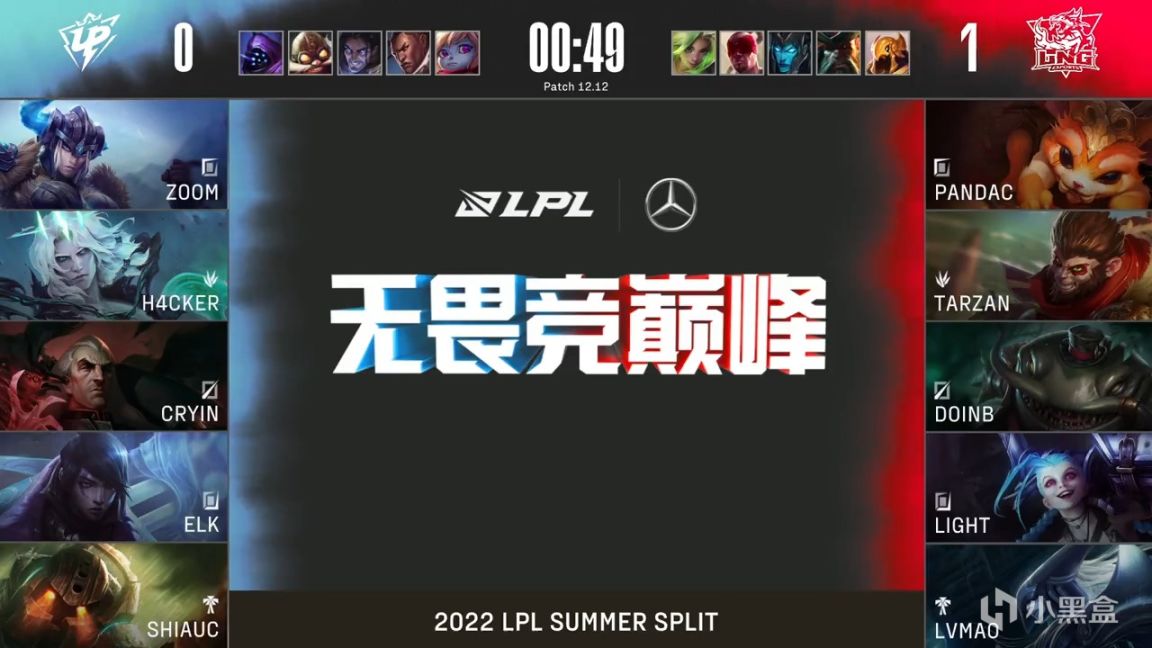 【英雄聯盟】LPL夏季賽：Light金克斯三殺個人秀！LNG 2-0 UP！-第2張