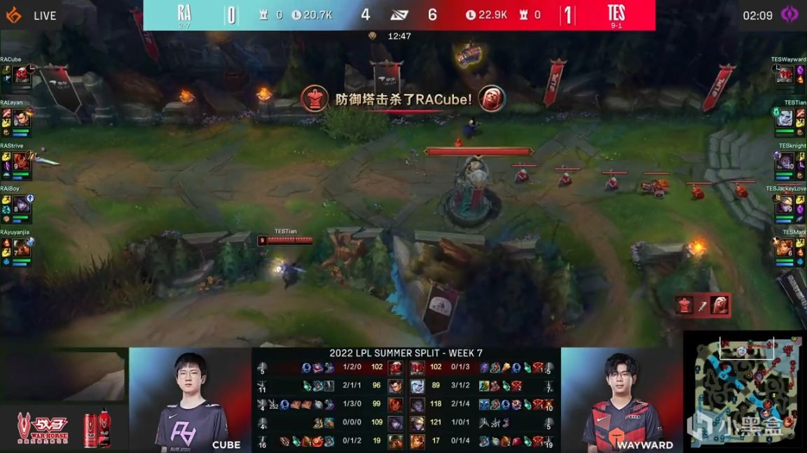 【英雄聯盟】LPL夏季賽：Tian佛耶戈中野聯動！TES 2-0 RA！-第7張