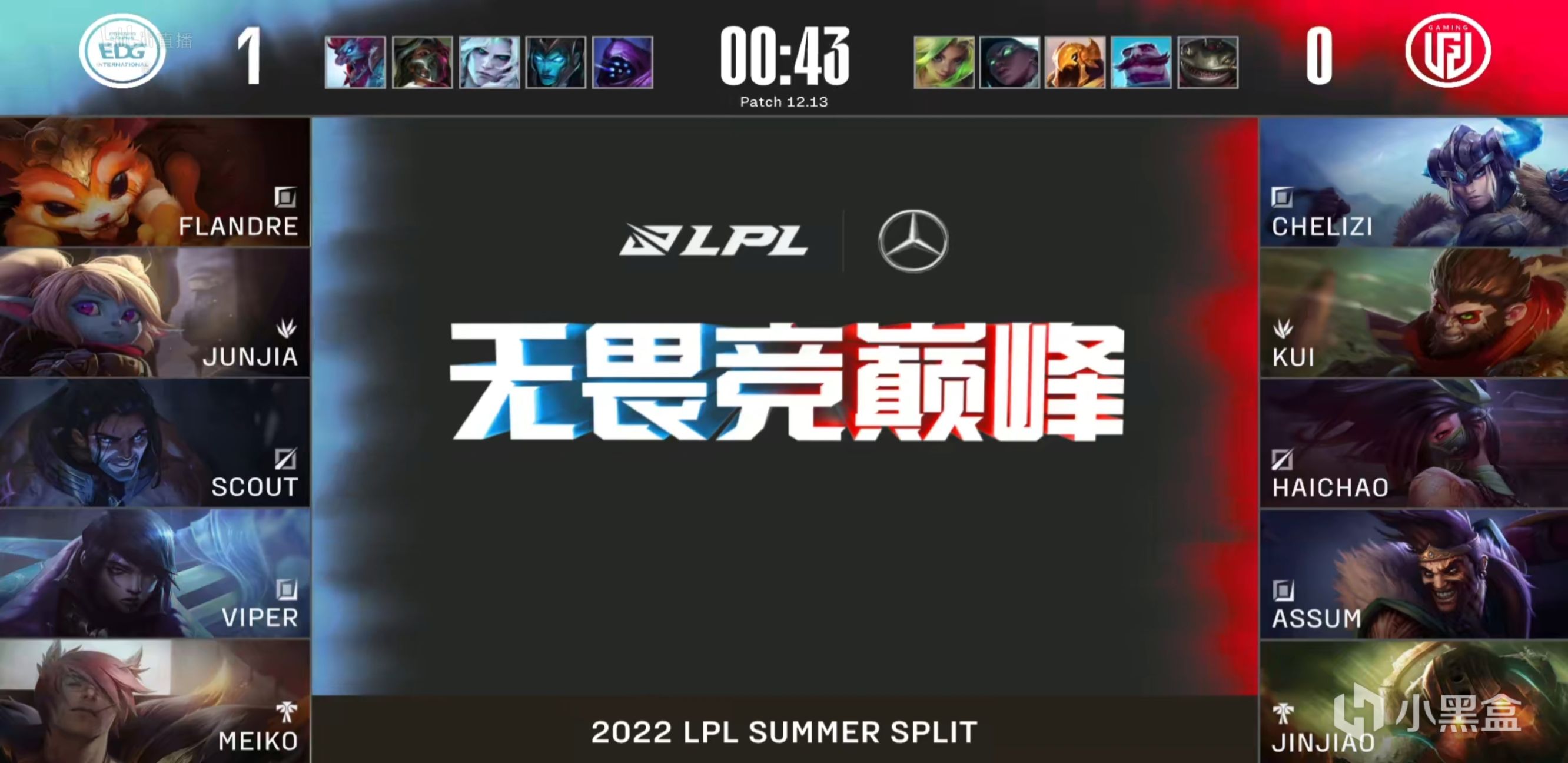 【英雄联盟】LPL夏季赛：Viper厄斐琉斯打穿下路！EDG 2-0 LGD！-第2张