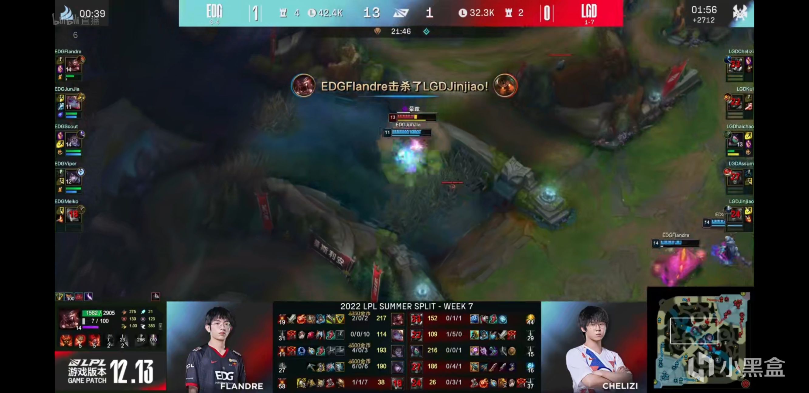 【英雄聯盟】LPL夏季賽：Viper厄斐琉斯打穿下路！EDG 2-0 LGD！-第8張