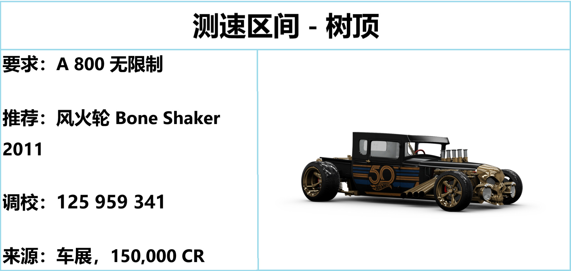 《極限競速：地平線5》S10 夏季賽指南-第3張