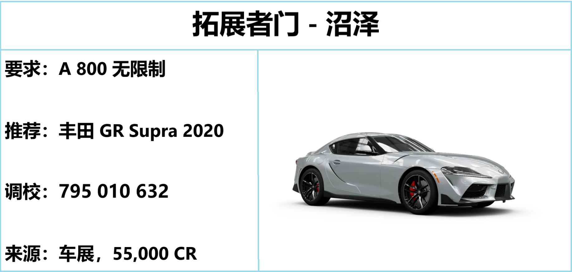 《極限競速：地平線5》S10 夏季賽指南-第9張