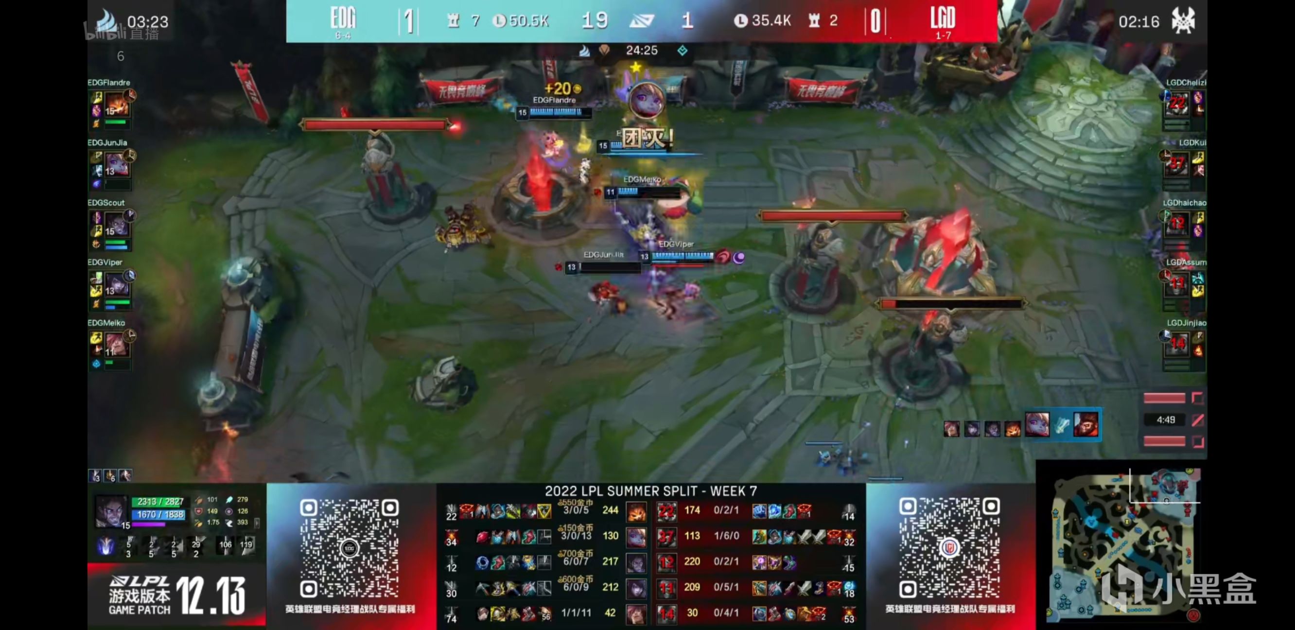 【英雄聯盟】LPL夏季賽：Viper厄斐琉斯打穿下路！EDG 2-0 LGD！-第9張