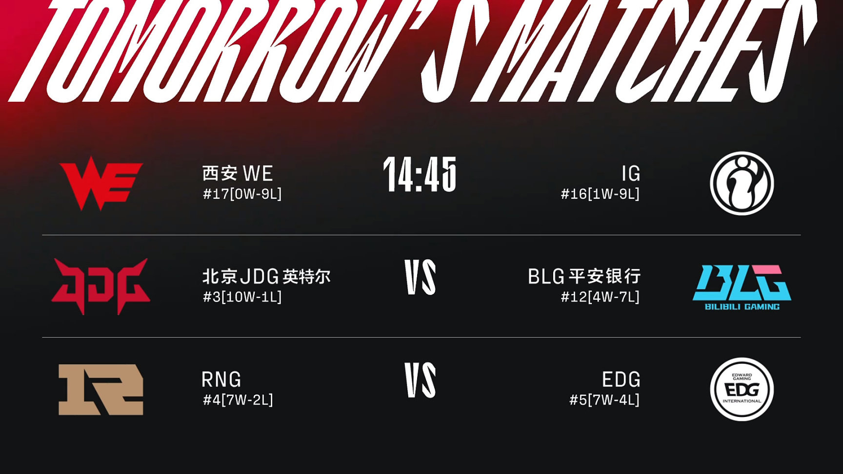 【英雄聯盟】聯盟日報：時空召喚抽獎開啟；V5晉級季後賽-第3張