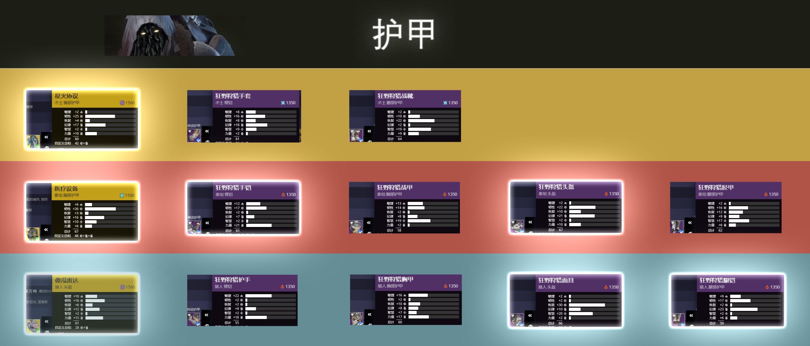 【又有大的！】四十五·⑥ 『Destiny2』高价值NPC装备[07.23-07.27][命运2]-第2张