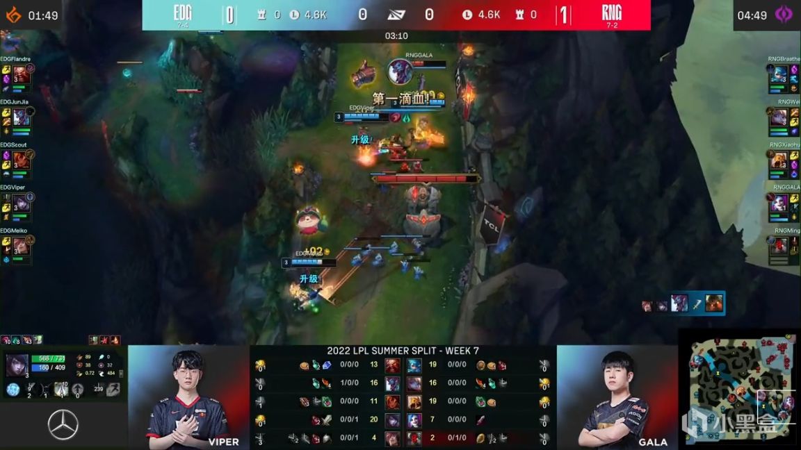 【英雄聯盟】LPL夏季賽：Viper厄斐琉斯三殺！EDG 1-1 RNG！-第3張