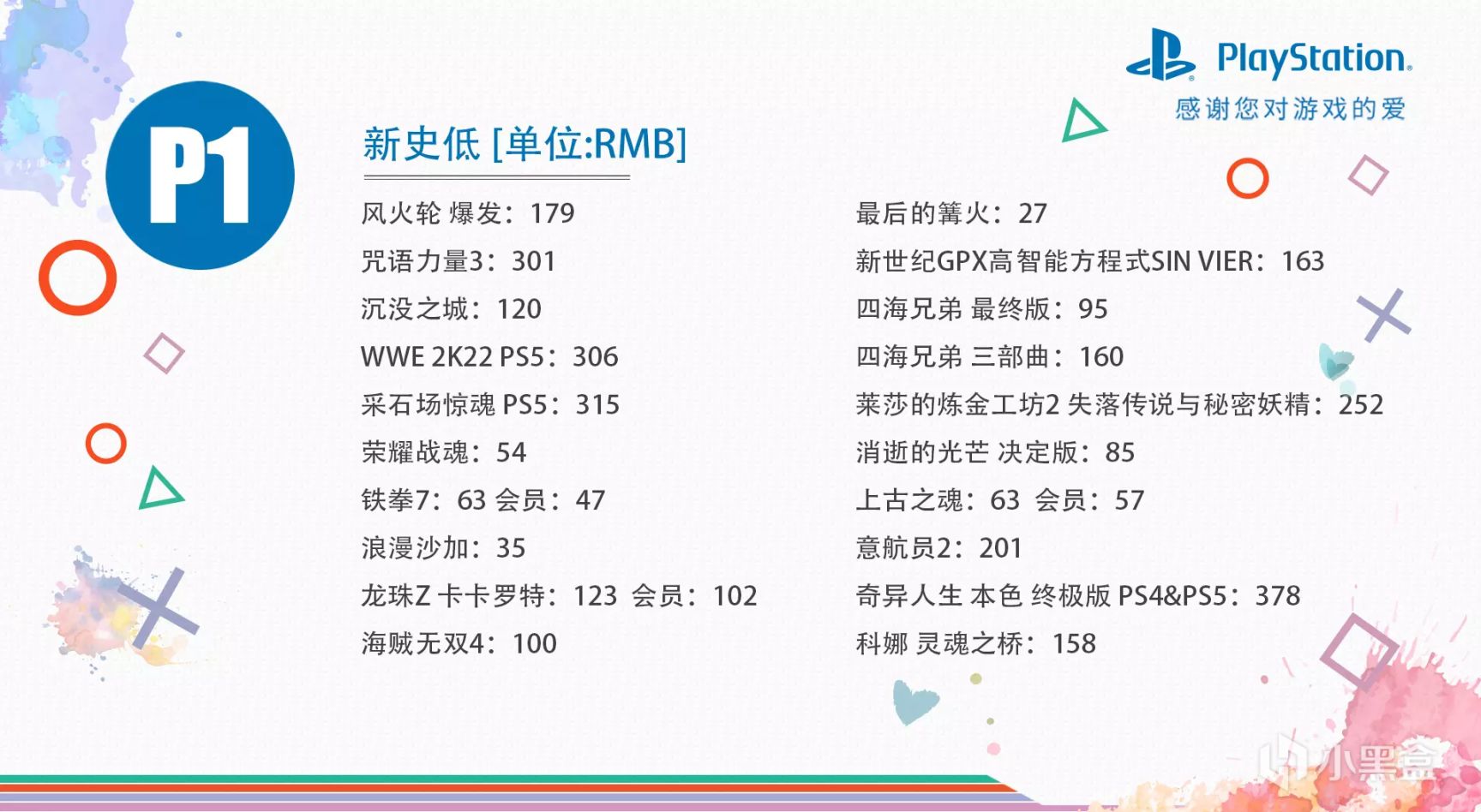 港服PS4/PS5夏日优惠第一波低至2折，20款史低中文游戏推荐-第0张