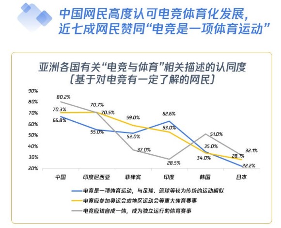 【英雄聯盟】聯盟日報：明凱/Uzi成為公益愛心大使；猴子降臨峽谷11年-第5張