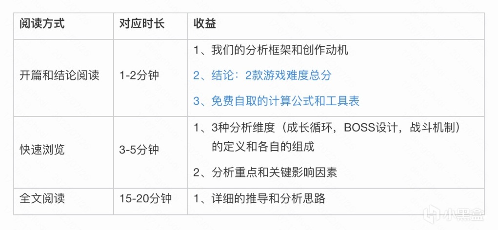 【深度解析】老頭環vs只狼，哪個更難打？-第2張