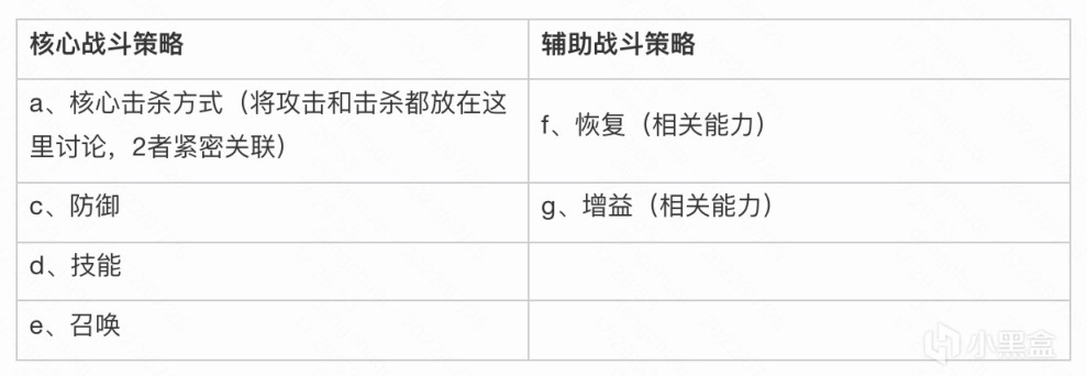 【深度解析】老头环vs只狼，哪个更难打？-第21张