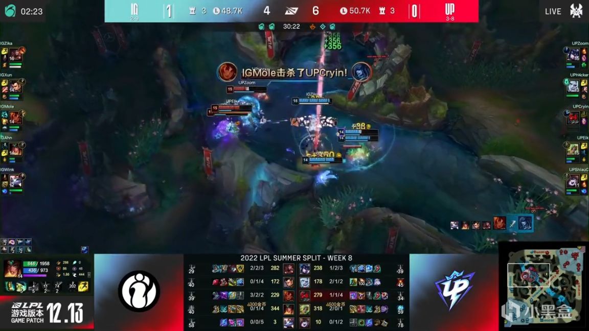 【英雄聯盟】LPL夏季賽：Elk澤麗收割團戰！UP 1-1 IG！-第9張