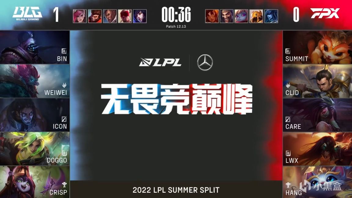 【英雄联盟】LPL夏季赛：Bin哥武器大师打爆上路！BLG 2-0 FPX！-第2张