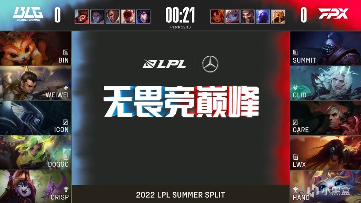 【英雄联盟】LPL夏季赛：Weiwei首发回归即超神！BLG 1-0 FPX！-第2张