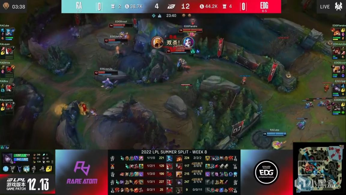 【英雄聯盟】LPL夏季賽：Scout沙皇團戰TP繞後！EDG 1-0 RA！-第10張