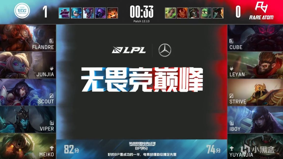 【英雄聯盟】LPL夏季賽：Viper滑板鞋19殺破紀錄！EDG 2-0 RA！-第2張