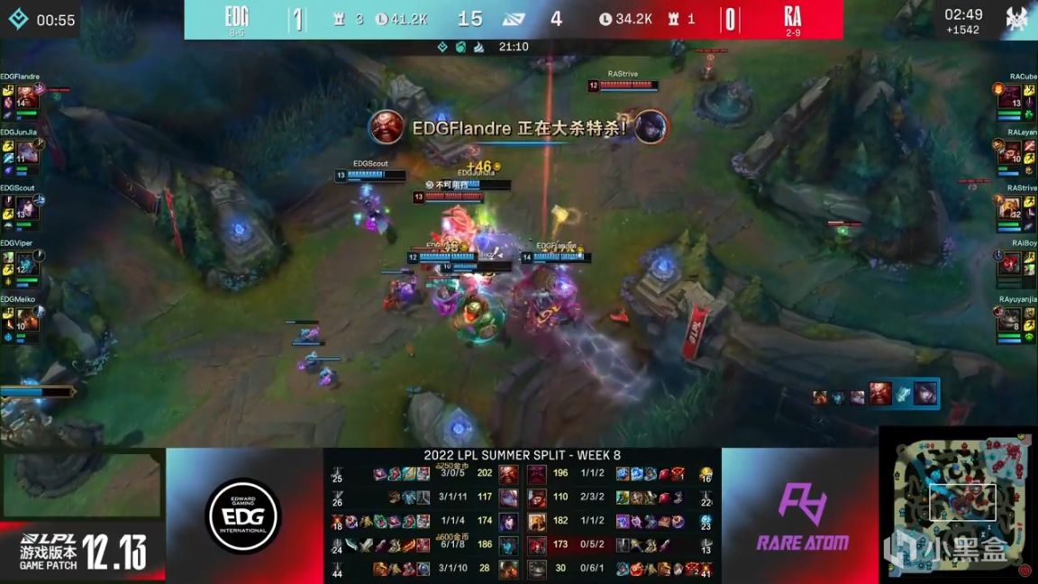 【英雄聯盟】LPL夏季賽：Viper滑板鞋19殺破紀錄！EDG 2-0 RA！-第10張