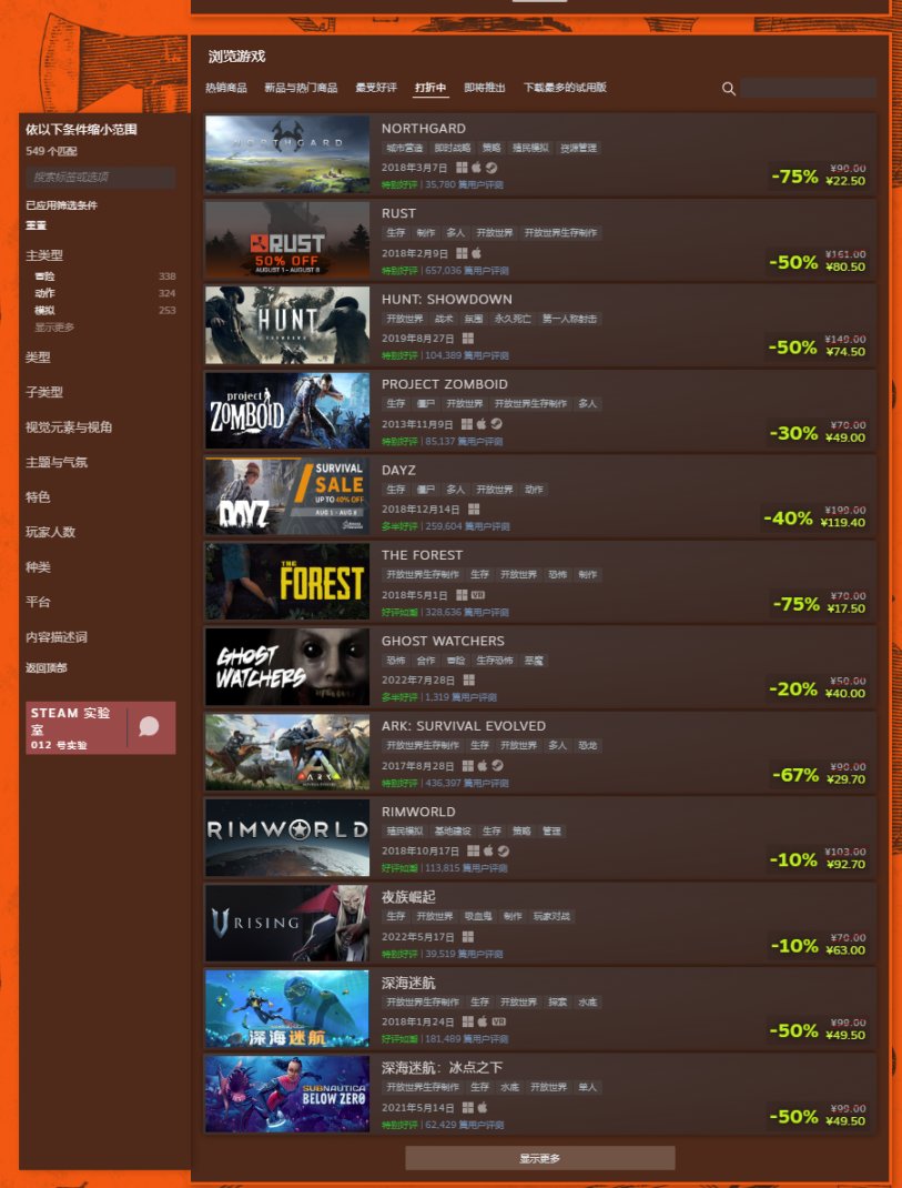 【PC游戏】盒国午报|《GTA5》重返周销榜，谁还没买！动视暴雪收入利润双下降-第11张