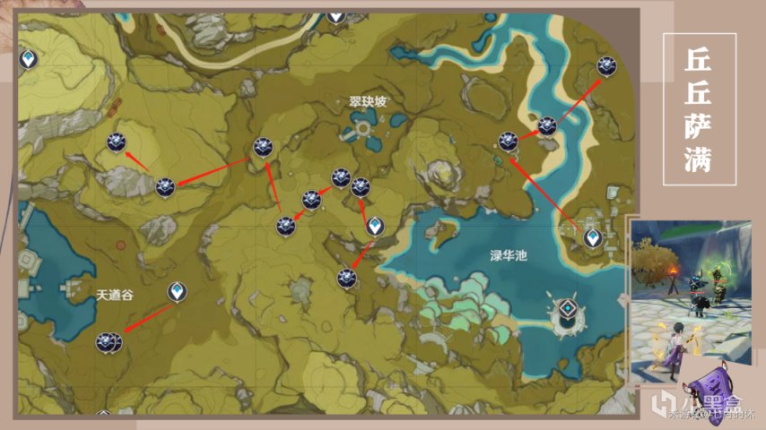 【原神】2.8版本「宵宫」养成素材全解及路线-第13张