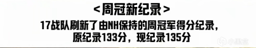 【絕地求生】PCL夏季賽W2週中賽D1第3場：i7游擊戰勸架，GFY九殺吃雞！-第1張