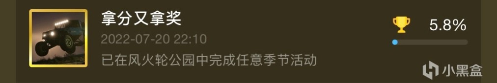 《极限竞速：地平线5》风火轮dlc全成就指南-第25张
