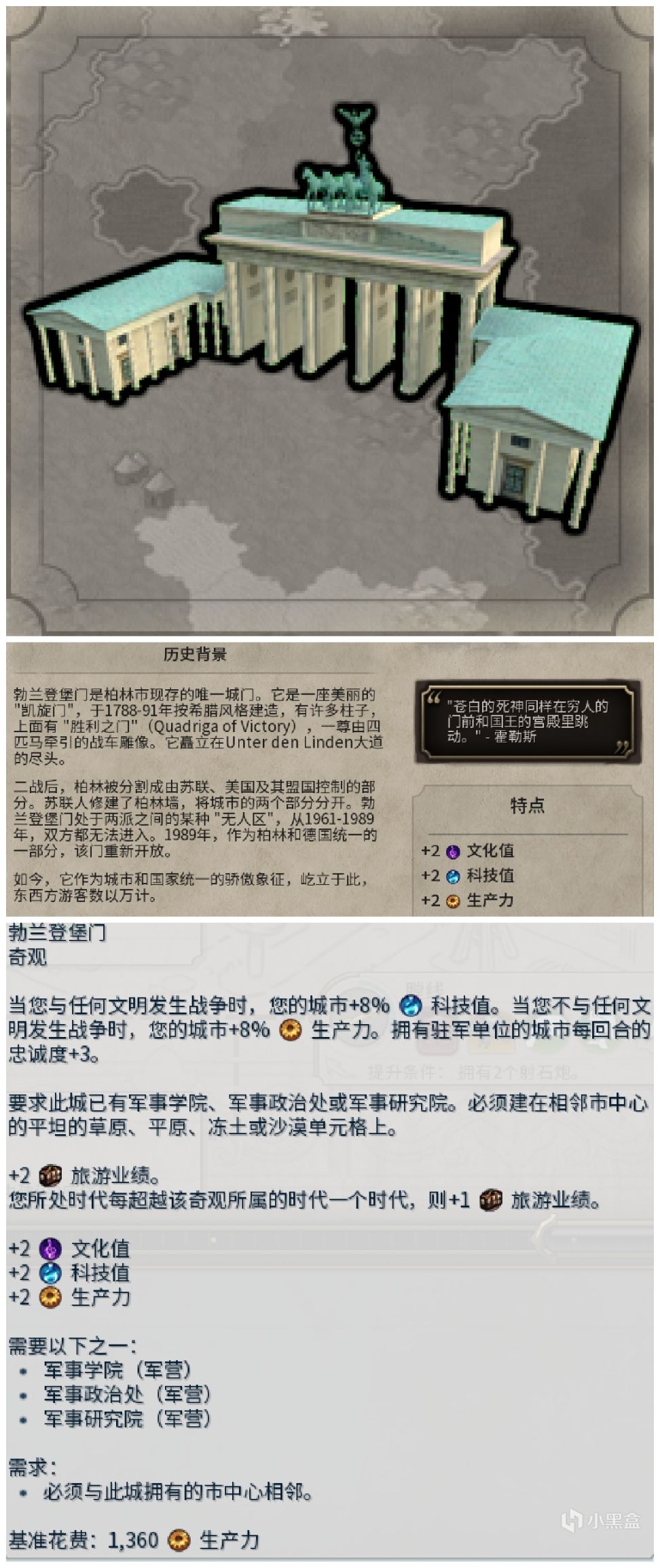 【PC游戏】没玩文明也能看！文明6和而不同奇观介绍（工业至原子能）-第6张