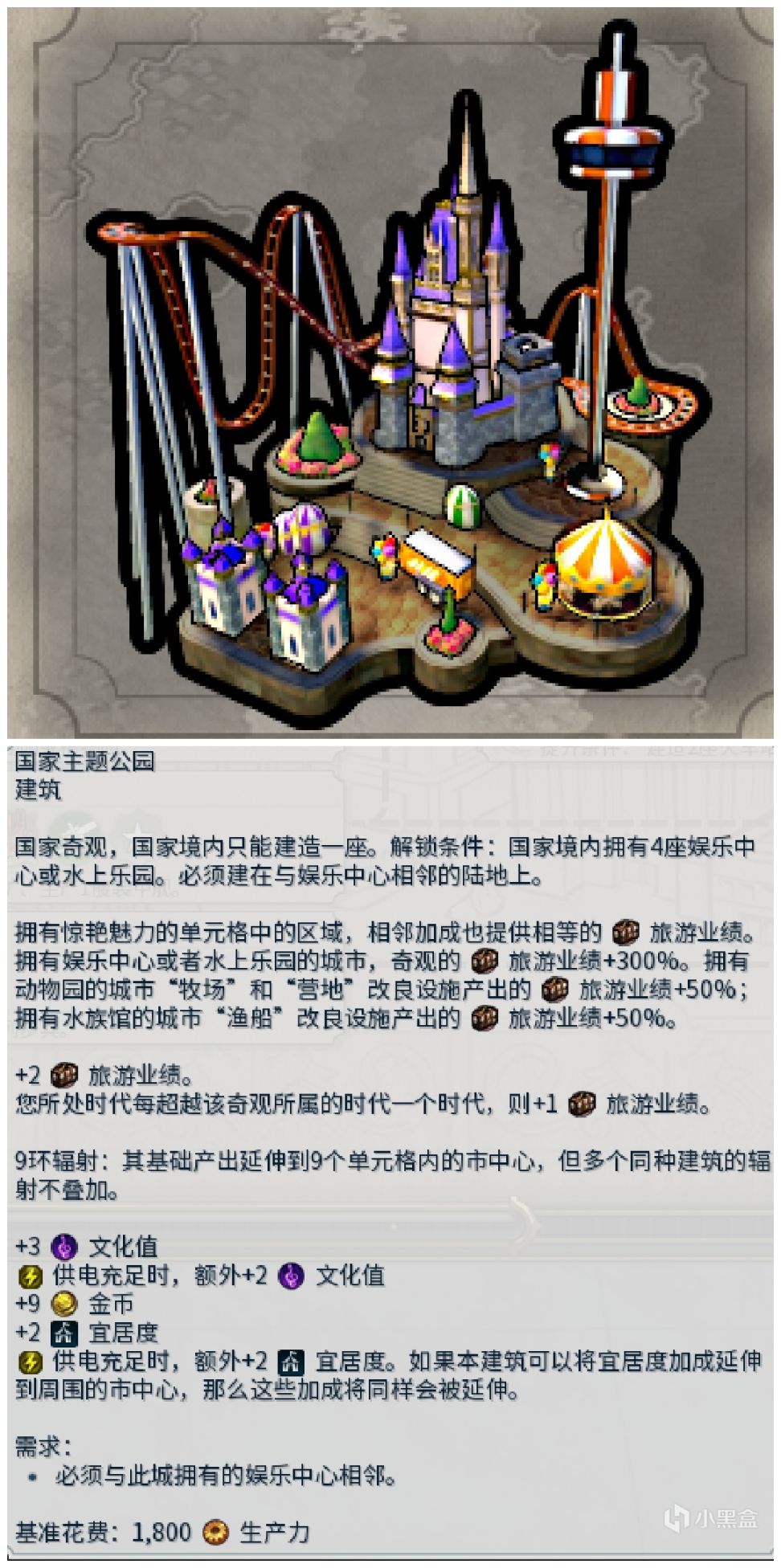 【PC游戏】没玩文明也能看！文明6和而不同奇观介绍（工业至原子能）-第25张