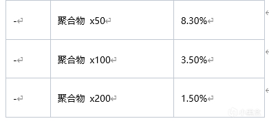 【絕地求生】2022年8月商店更新：NH冠軍皮膚即將上線-第9張