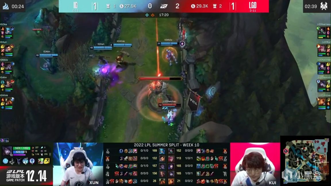 【英雄联盟】LPL夏季赛：Mole塞拉斯赢下收官战！IG 2-1 LGD！-第6张
