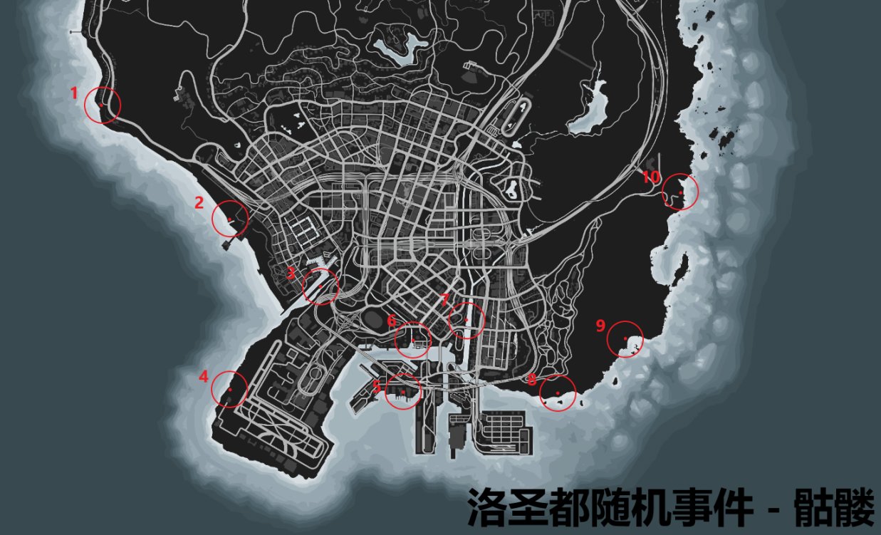 【侠盗猎车手5】GTA 在线模式：佩里科岛-地下藏匿品 攻略-第1张