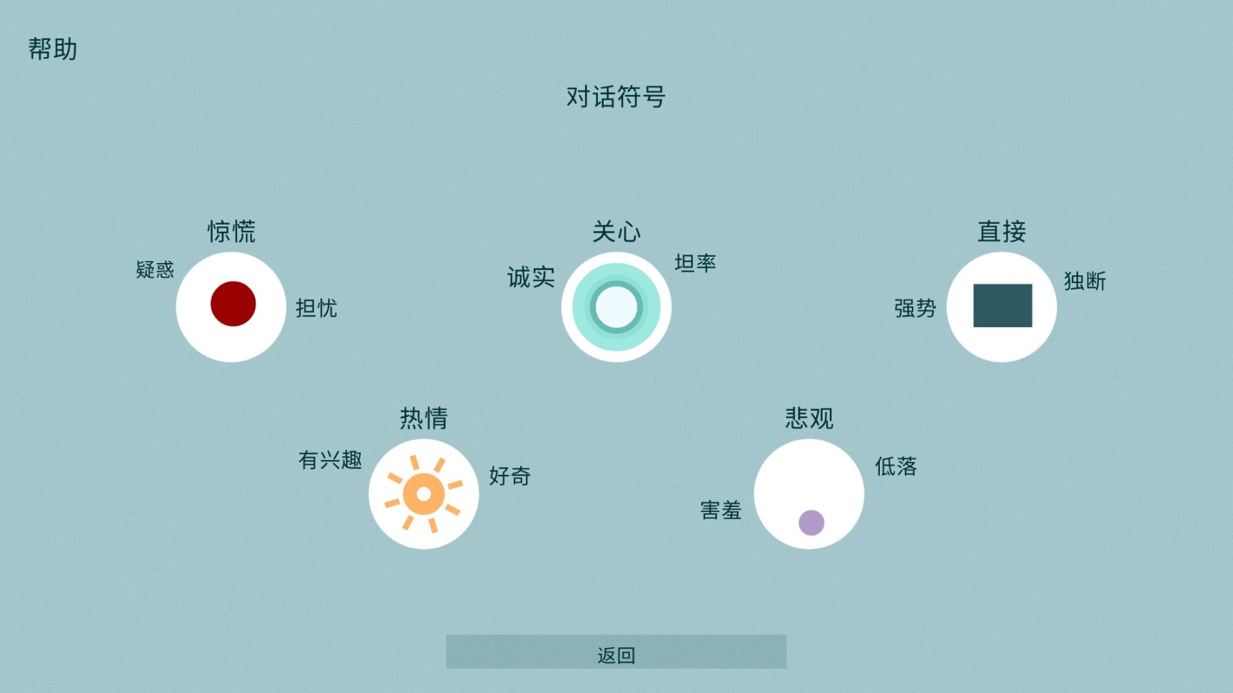 【PC遊戲】極圈以南，冰川上的愛與救贖-第5張