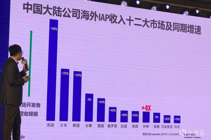 【PC游戏】击溃日本，中国游戏开启全球制霸，靠什么？-第2张