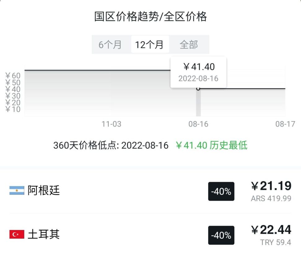 【PC游戏】Steam近期折扣游戏推荐（主要为Annapurna Interactive发行商促销）-第14张