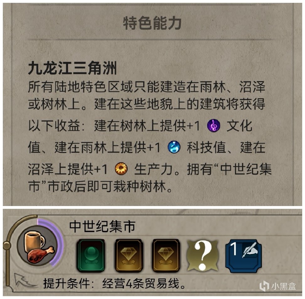 【PC游戏】你想要树树当烧林，还是被砍？论文明6里神奇的树-第9张