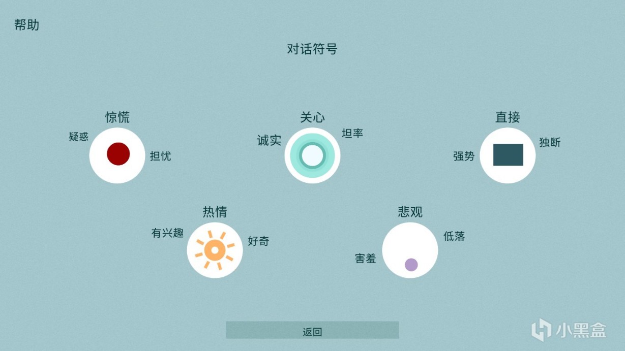 【PC游戏】无数次的抉择，都是一场不可回头地博弈—《South of the Circle 极圈以南》-第15张