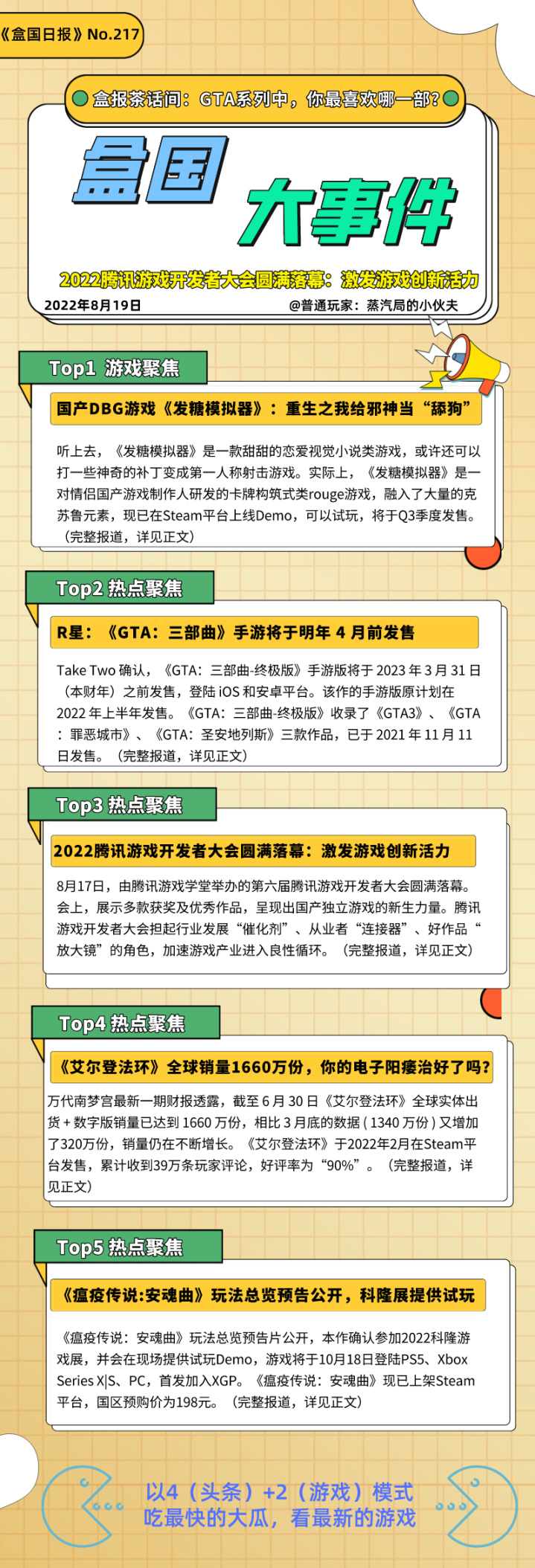 【PC游戏】盒报|《GTA三部曲》手机版将于明年Q1发布；腾讯游戏开发者大会圆满落幕-第0张