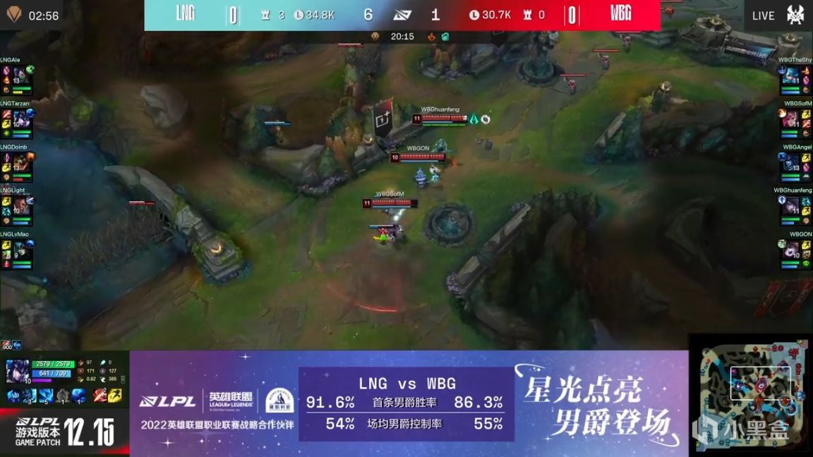 【英雄联盟】LPL季后赛：Shy哥格温1/8被军训！LNG 1-0 WBG！-第9张