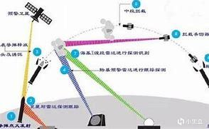 【游戏NOBA】Jager啥都能防的ADS，到底有什么原理—主动防御系统科普-第10张