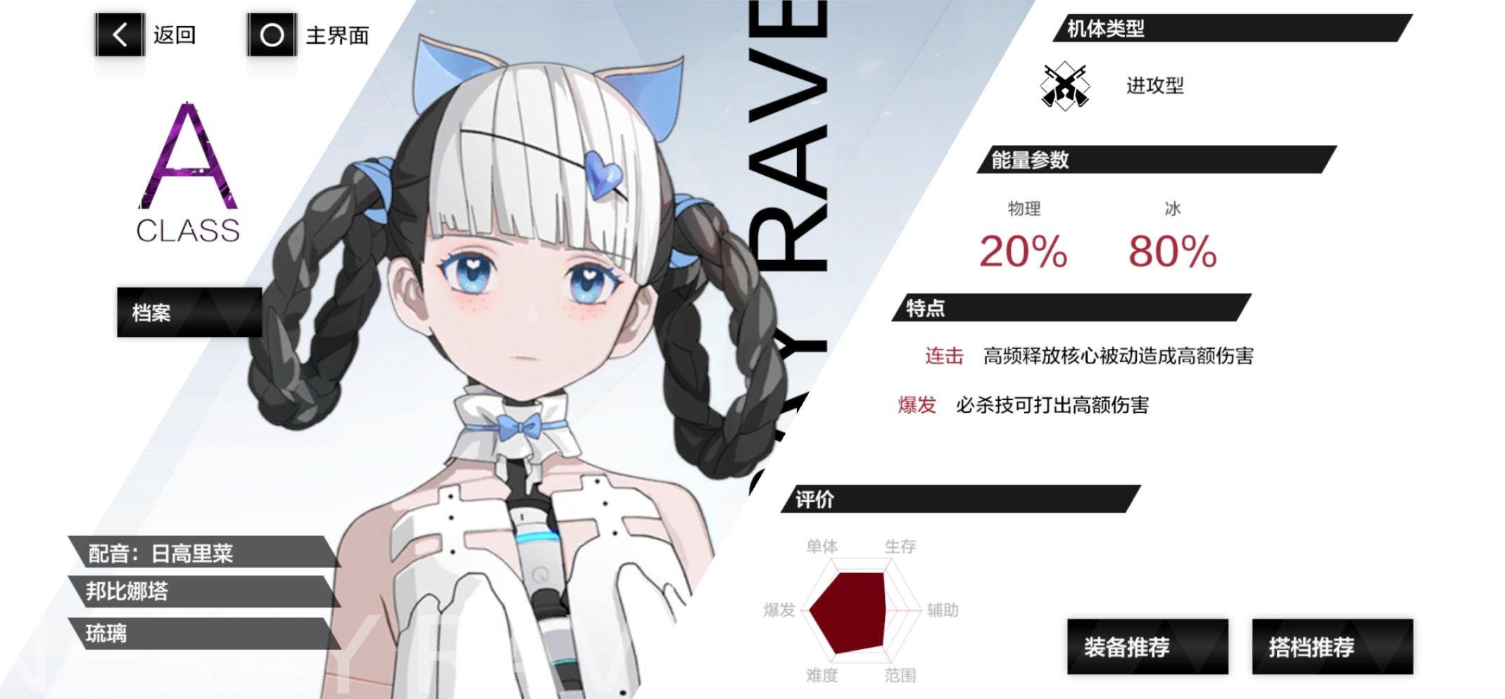 《战双帕弥什》初级指南-邦比娜塔·琉璃-第1张