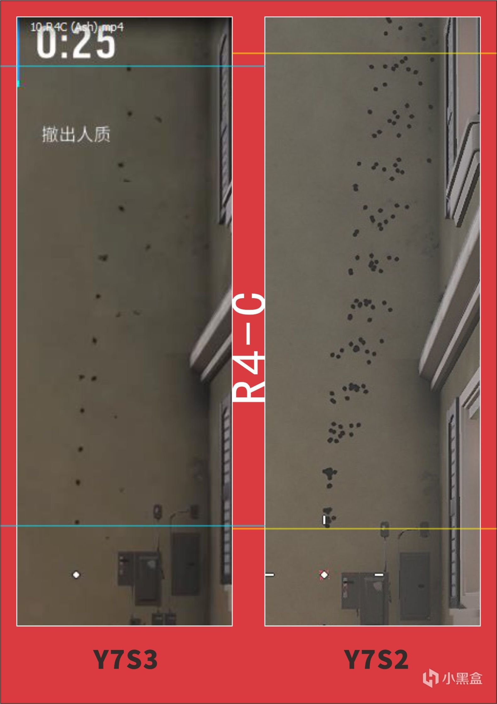 《彩虹六號》Y7S3槍械大改，我們仍未知道育碧所改的水平的後座（上）-第7張
