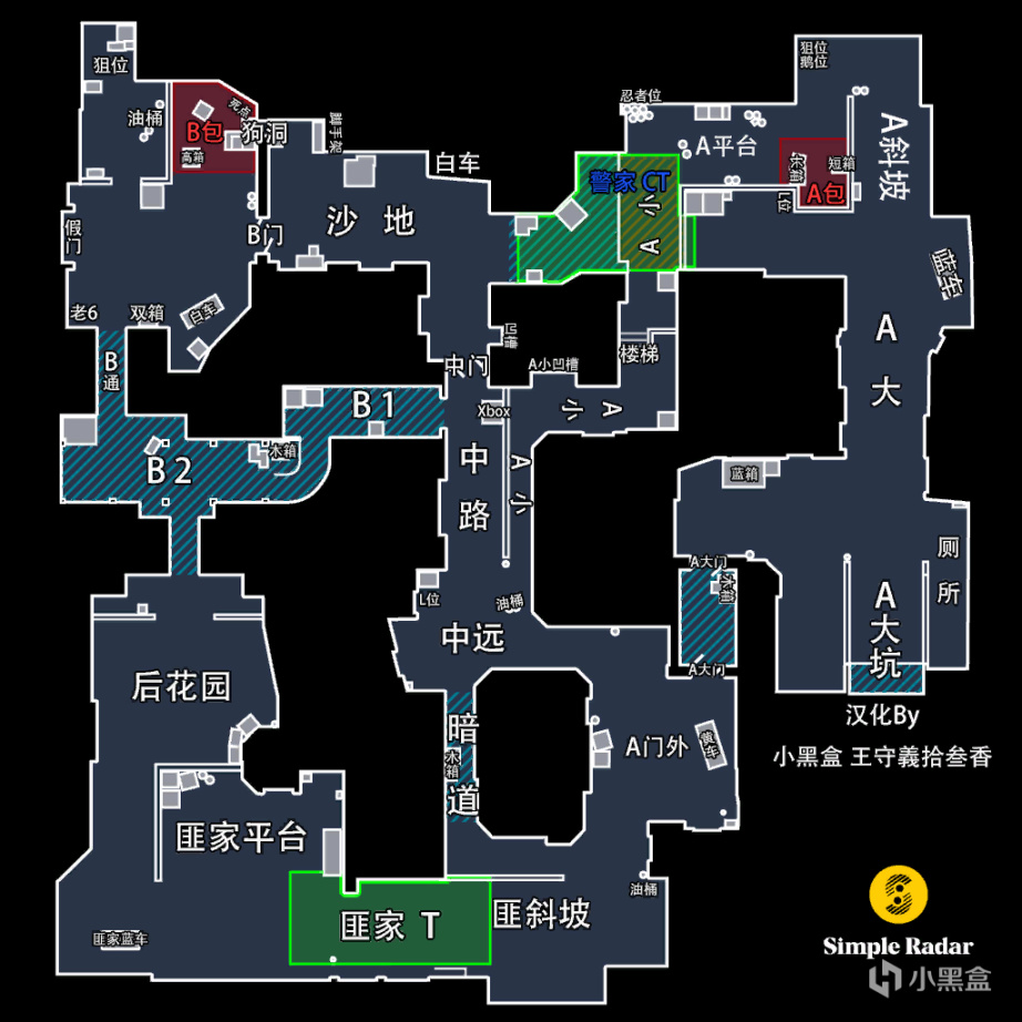 【CS:GO】CSGO新手福利  Simple Radar中文版-第1張