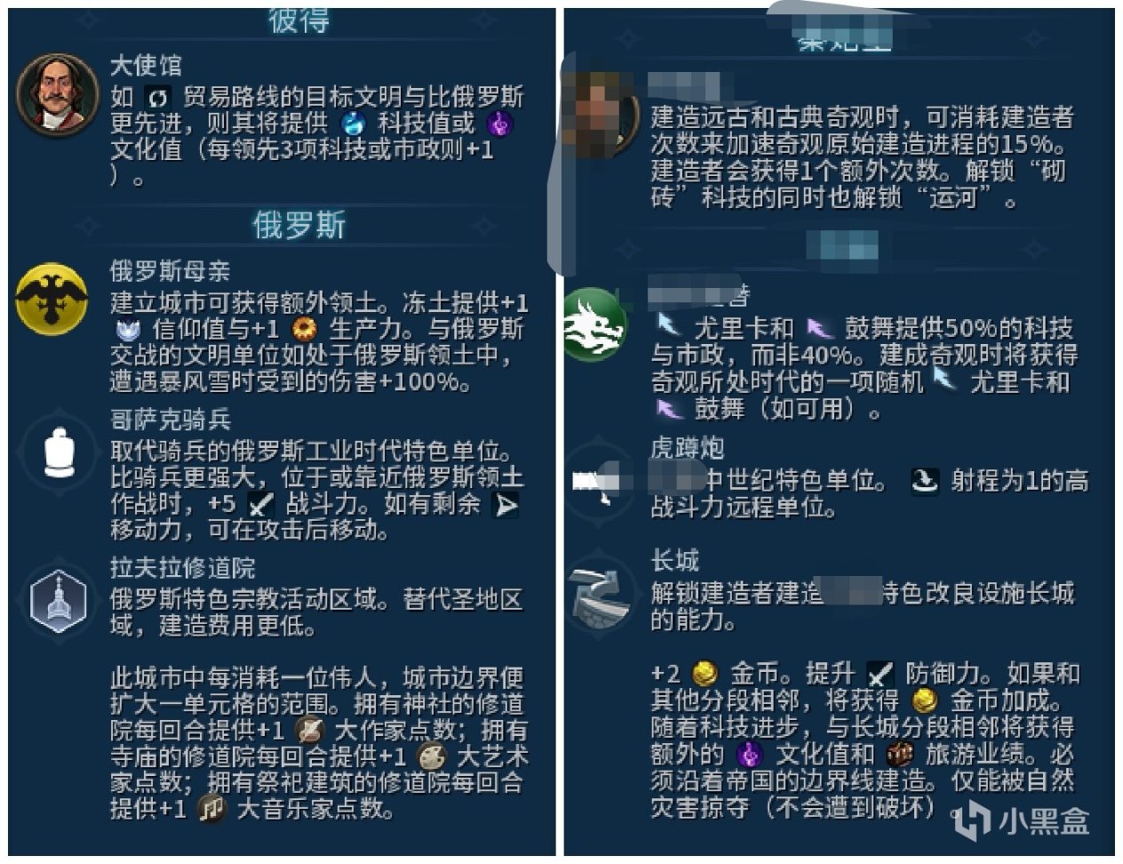 【PC遊戲】黃金體驗，黑暗幻想，英雄不朽？～文明帝國6時代分最肝攻略-第10張