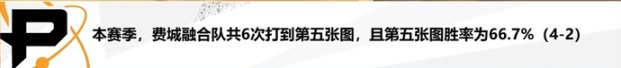 【鬥陣特攻】不衝動怎麼叫年輕人！廣州衝鋒隊讓二追三逆轉費城融合隊-第5張