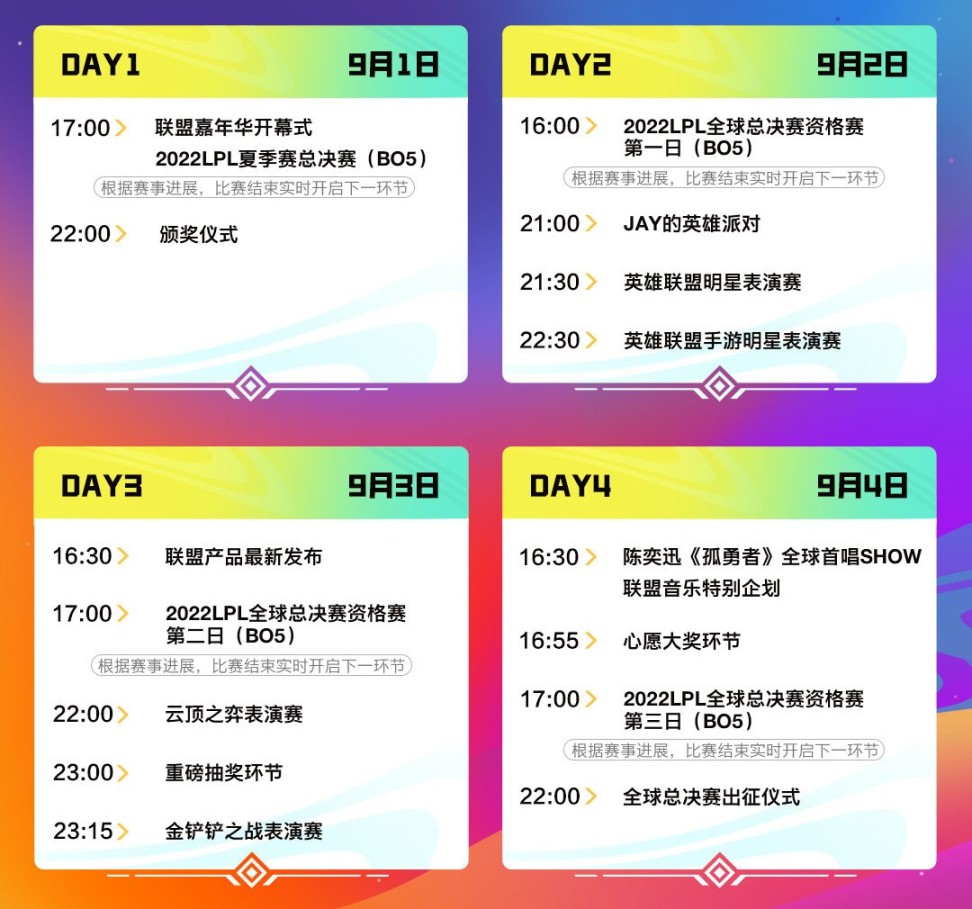 【英雄联盟】联盟日报：新版世界赛奖杯正式公布；C9晋级世界赛-第3张