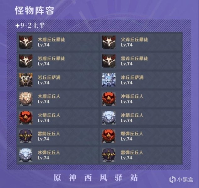 【V3.0攻略】蕈獸的主場：深境螺旋9-10層解析-第2張