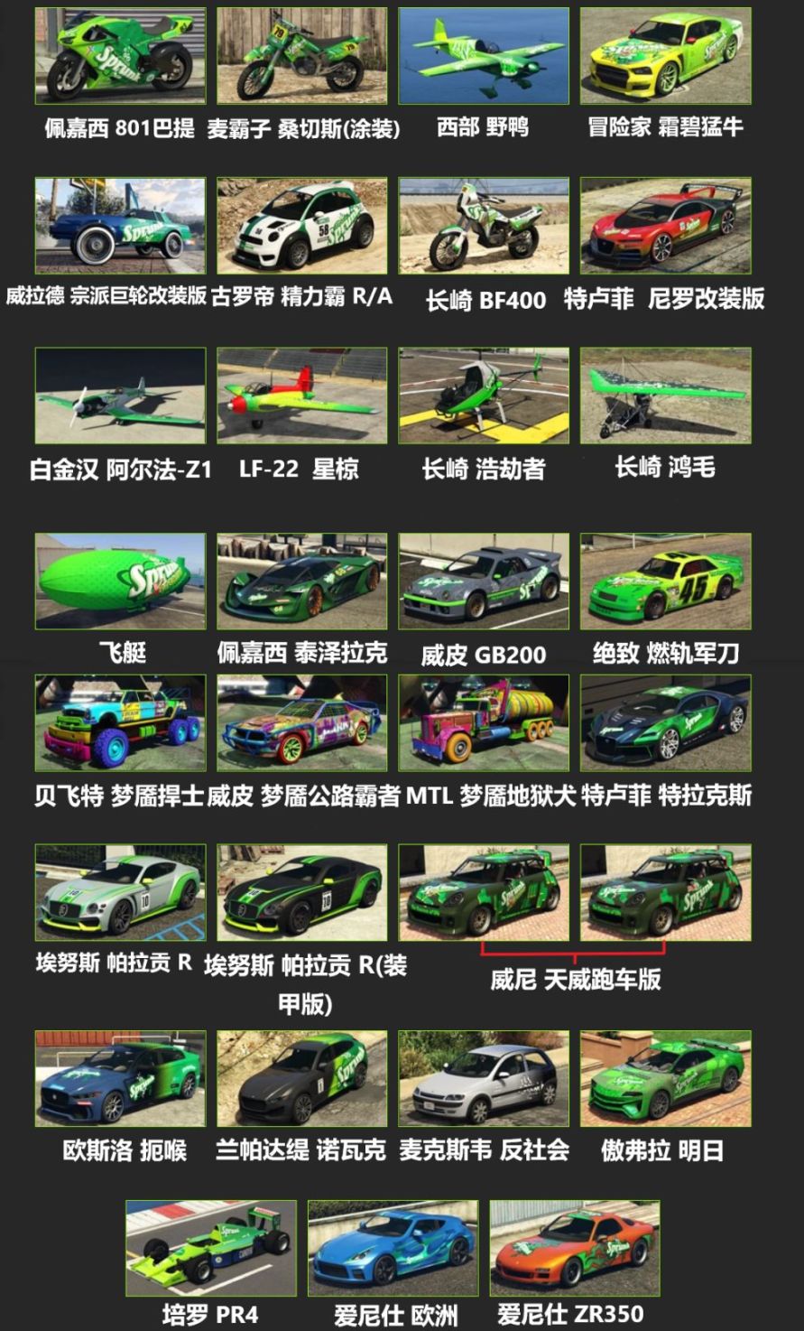 【俠盜獵車手5】全新肌肉車 - 絕致 活力夠 ZX-第27張