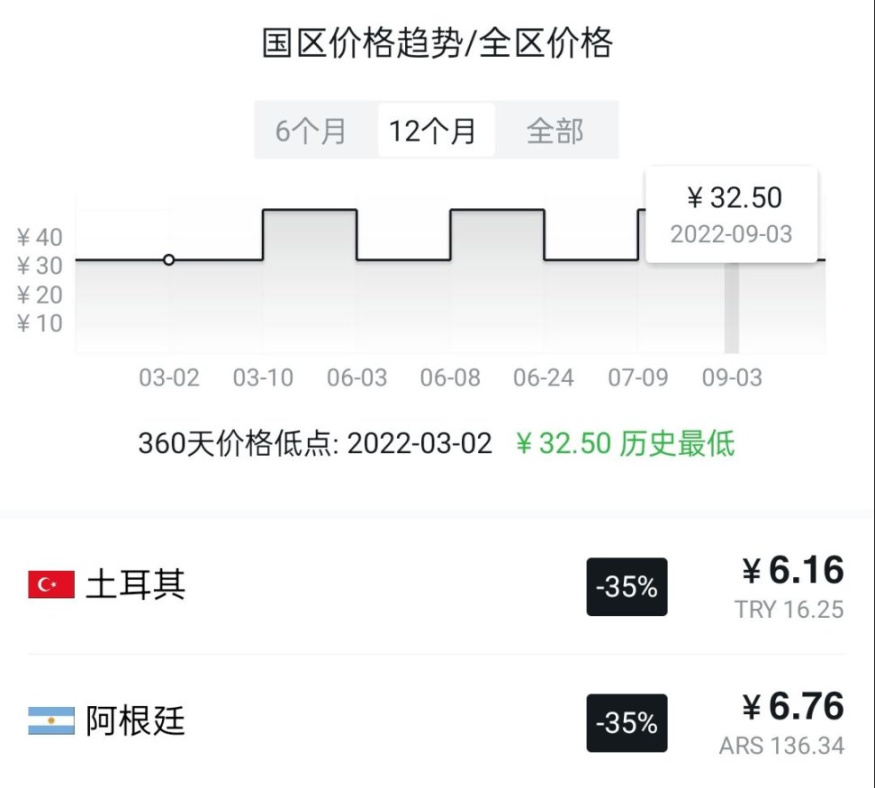 【PC游戏】Steam近期特惠史低/新史低游戏推荐-第41张