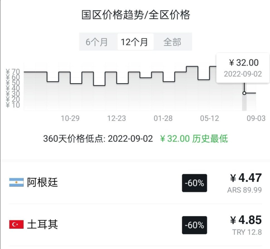 【PC游戏】Steam近期特惠史低/新史低游戏推荐-第12张